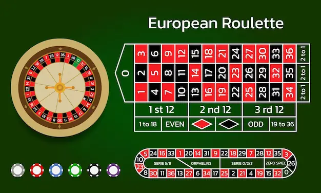 jugar ruleta gratis