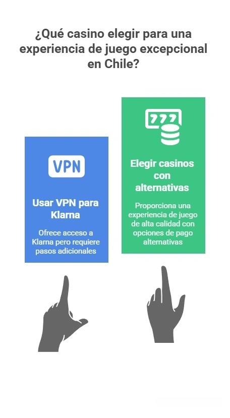 Los Mejores Casinos con Opciones Alternativas a Klarna en Chile